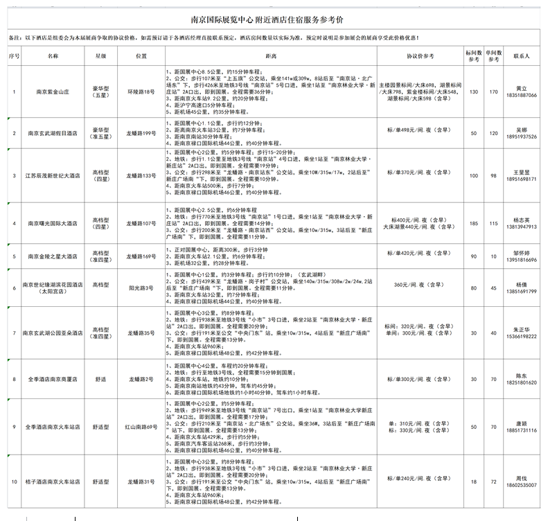 酒店預訂.png